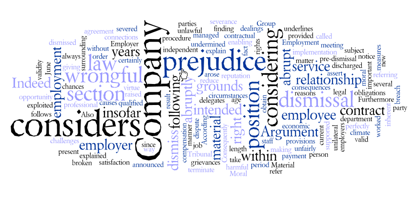 WordcloudLicenciement EN