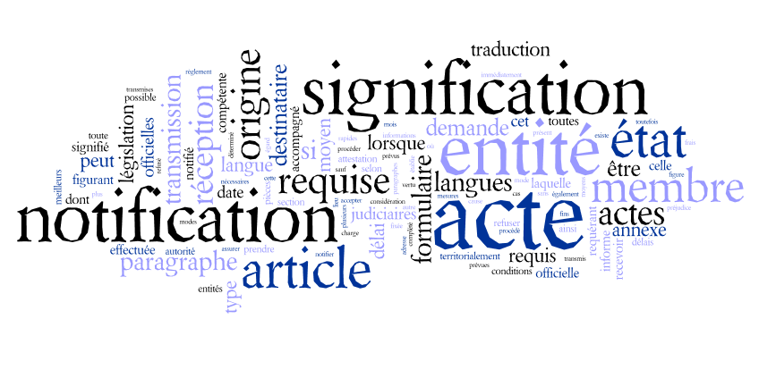 wordcloudhuissiersFR
